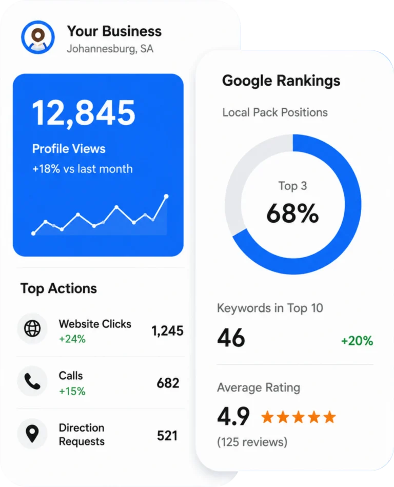 home page google stats